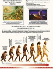 Атлас + контурная карта. История древнего мира. Учебный комплект - Фото 4