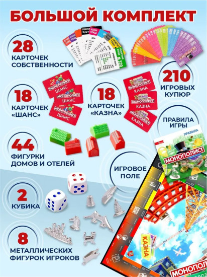 Игра настольная «Монополист. Город»