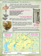 Комплект учебных пособий для 5 класса «История древнего Казахстана» - Фото 2