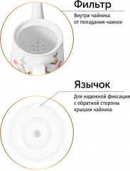 Чайник «Певчие птички» - Фото 5