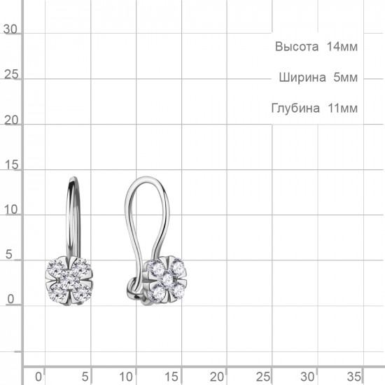 Серьги из серебра с фианитами