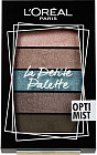 Мини-палетка теней для век «La Petite Palette», оттенок Optimist