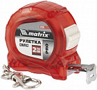 Рулетка «Compact»