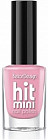 Лак для ногтей «Hit Mini», оттенок 03