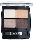 Тени для век «Eye Shadow Quartet»