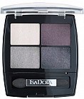 Тени для век «Eye Shadow Quartet»
