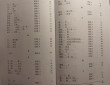Отзыв на Справочник по рамочным конструкциям китайского языка. Более 100 конструкций с примерами употребления от Cortney Jacobi