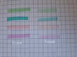 Отзыв на Текстовыделитель «Delta Pastel» от Дарья