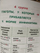 Отзыв на Запоминаем английские неправильные глаголы от Вера