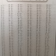 Отзыв на 3000 примеров по математике. Считаем и объясняем. Сложение и вычитание. 1 класс от Инна