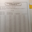 Отзыв на 3000 примеров по математике. Считаем и объясняем. Сложение и вычитание. 1 класс от Инна
