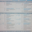 Отзыв на Умная закладка. Памятки для 7–9 классов. Набор № 3 от Федоренко Наталия Александровна