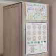 Отзыв на Который час? What time is it? Наглядное пособие на английском языке от Ербол Ембергенов