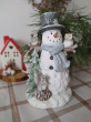 Отзыв на Статуэтка с Led-подсветкой «Снеговик» от Анастасия
