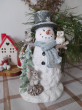 Отзыв на Статуэтка с Led-подсветкой «Снеговик» от Анастасия