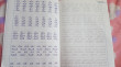 Отзыв на Тренажёр по чистописанию. 3 класс. Учимся работать с текстом. ФГОС от Karolina