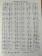 Отзыв на Математика. 2-3 классы. Табличное умножение и деление. Крупный шрифт. Новые примеры от Jayme Wunsch DVM