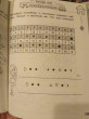Отзыв на Супертренажер по всем темам курса начальной школы. 1-4 классы от Dr. Braulio Gutmann MD