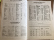Отзыв на Ежедневник «Craft pattern» от Meruyert