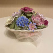 Отзыв на Фигурка декоративная «Корзина с цветами» от Сауле
