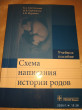 Отзыв на Схема написания истории родов. Учебное пособие от Ms. Cassandre Nitzsche