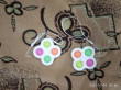Отзыв на Игрушка антистресс Simple Dimple «Spinner» от Wilfredo Langworth