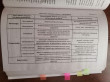Отзыв на Репетитор по биологии. Готовимся к ЕГЭ и ОГЭ. Для поступающих в медицинские учебные заведения от Рыжкова Дарья