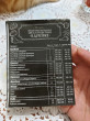Отзыв на Магнит-шпаргалка «Время приготовления мяса» от Юлия