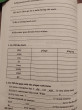 Отзыв на Vocabulary and Grammar in Use. Английский язык. 6 класс. Сборник лексико-грамматических упражнений. ФГОС от Geovany Gutkowski