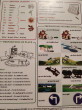 Отзыв на Справочные материалы: Basic English I от Медина
