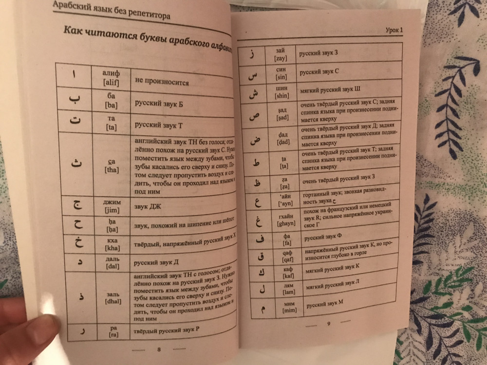 Арабский язык без репетитора. Самоучитель арабского языка — Азар Махмуд