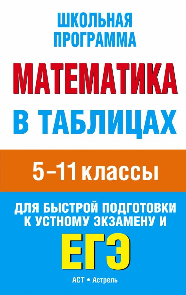 Математика в таблицах. 5-11 классы | Школьная программа