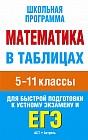 Математика в таблицах. 5-11 классы