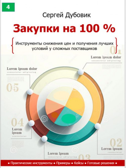 Закупки на 100%