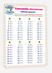Математика. Таблица деления. Тренажер, А5