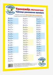 Математика. Таблица умножения. Тренажер, А4