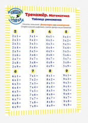 Математика. Таблица умножения. Тренажер, А5