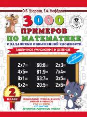 Табличное умножение и деление