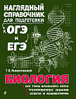 Биология