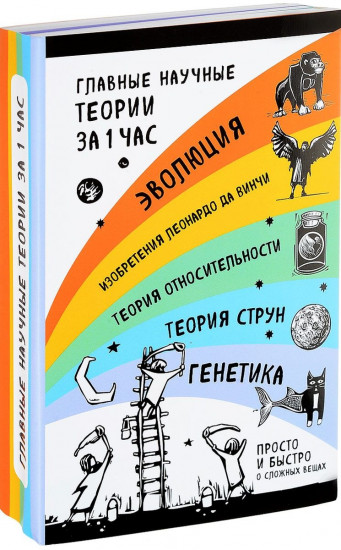 Главные научные теории за 1 час