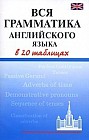 Вся грамматика английского языка в 20 таблицах