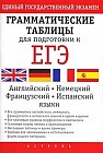 Грамматические таблицы для подготовки к ЕГЭ: Английский, немецкий, французский и испанский языки