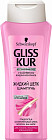 Шампунь для ломких, лишенных блеска волос Gliss Kur