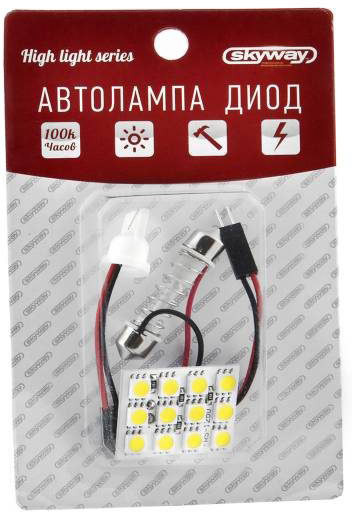 Панель светодиодная SMD