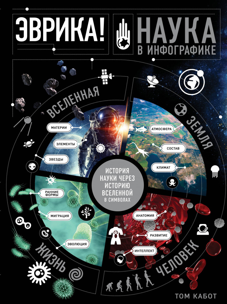 Эврика! Наука в инфографике | Подарочные издания. Наука