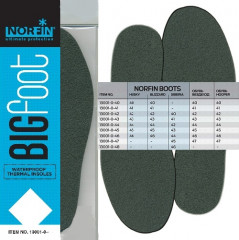 Стельки бахильные «BigFoot»