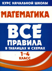 Математика. Все правила в таблицах и схемах