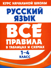 Русский язык. 1-4 класс. Правила в таблицах и схемах