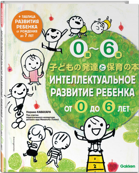 Интеллектуальное развитие ребенка от 0 до 6 лет