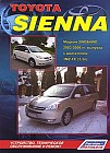Toyota Sienna. Модели 2WD &amp; 4WD 2003-2006 гг. выпуска с двигателем 3MZ-FE (3,3 л.). Устройство, техническое обслуживание и ремонт
